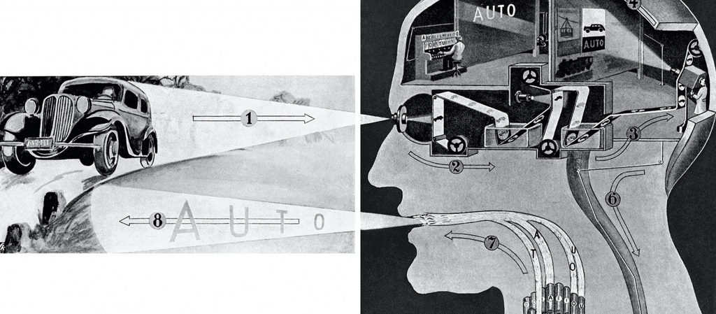 Fritz Kahn ศิลปินในเสื้อกาวน์ผู้ปฏิวัติตำราวิทยาศาสตร์ให้สนุกและเซอร์เรียล